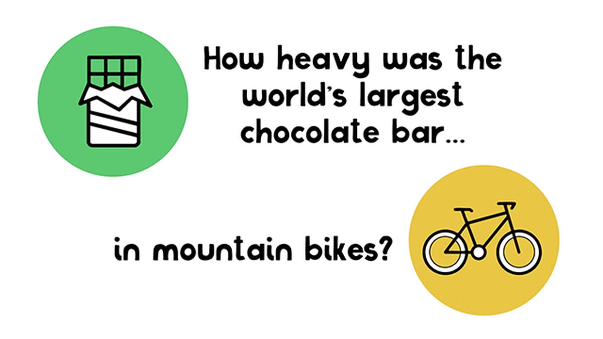 Size Wise image number null